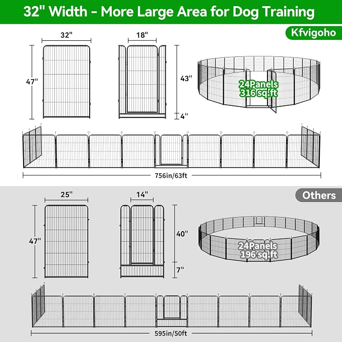 Dog Playpen Outdoor Extra Wide 24 Piece Panels Heavy Duty Dog Fence 47" Height - Image 4