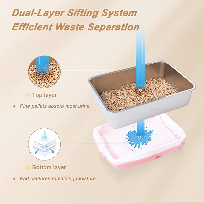 Stainless Steel Sifting Litter Box - Image 6