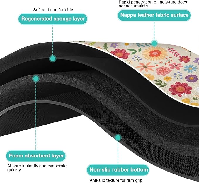 Pet Feeding Mat for Floors Waterproof Dog Mat for Food and Water Absorbent - Image 6