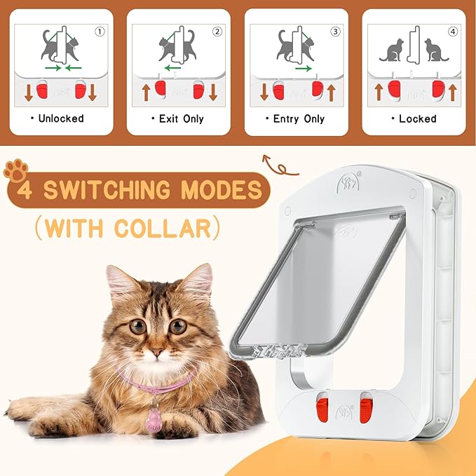 HIDROSIL Cat Door with Magnetic Keys, Suitable Interior/Exterior Door with - Image 5