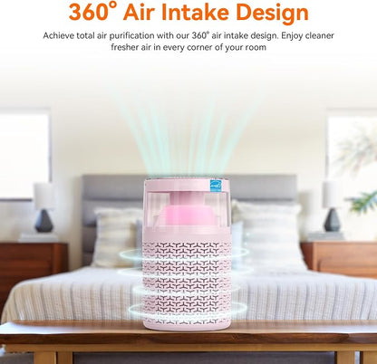 AIRROMI Pet Air Purifier for Home & Bedroom, HEPA Activated Carbon Filter - Image 7