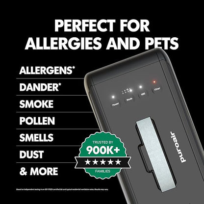 PuroAir Air Purifier 100i Smart HEPA Air Purifiers - Image 3