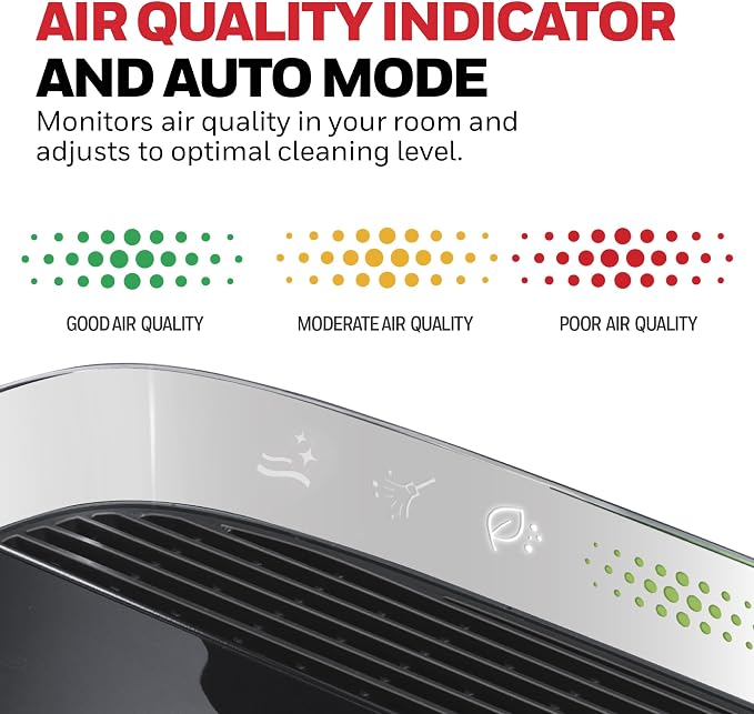 Honeywell HEPA Air Purifier for Home, 2423 Ft² Rooms in 1 hour, Air Quality - Image 4