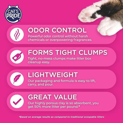 Cat's Pride Fresh and Clean Scent Cat Litter 10 lb. - Image 4