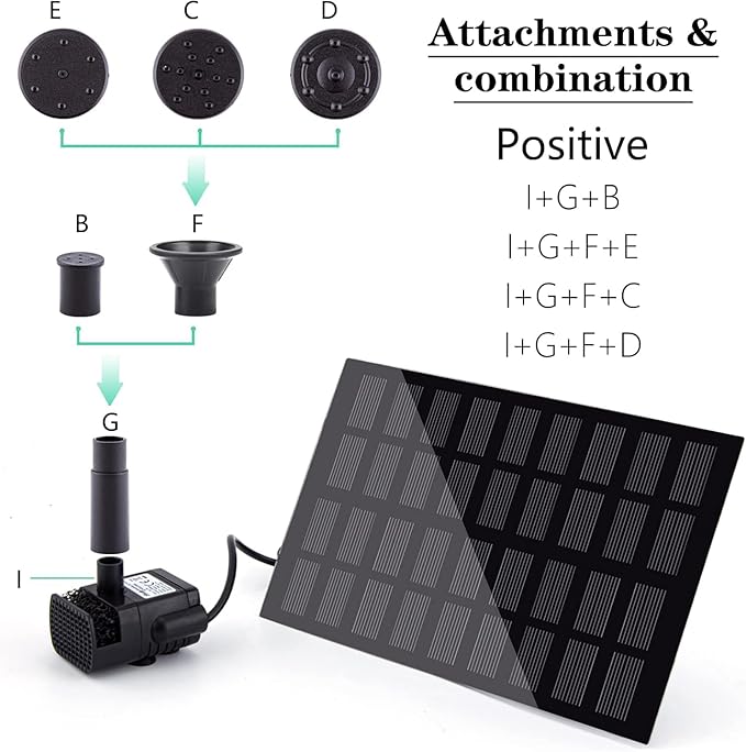 Solar Fountain Pump for Bird Bath, - Image 6