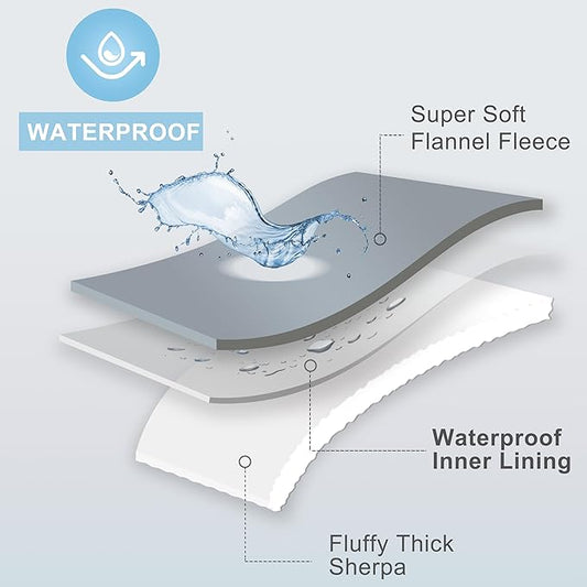 gogobunny Waterproof Bed Blanket, Reversible Sherpa Fleece Throw Blanket - Image 2