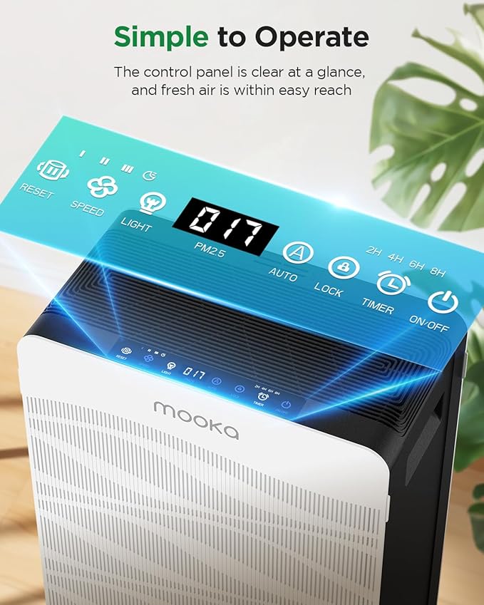 Air Purifier for Home Large Room 2800 Ft², MOOKA Double-Sided Air Purifiers for - Image 9
