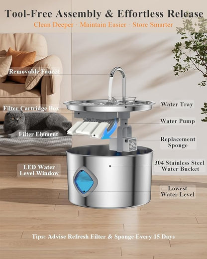 Cat Water Fountain Stainless Steel Large Capacity Automatic Water Dispenser - Image 8