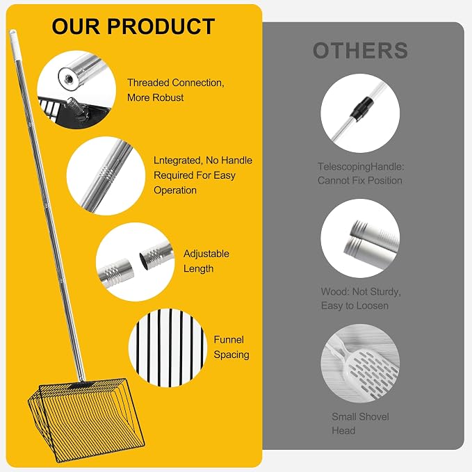 Chicken Poop Scooper & Rake 2-in-1, 304 Stainless Steel Shovel Head, Chicken - Image 3