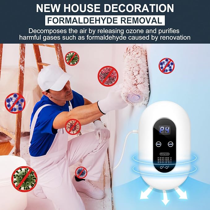 Ozone Odor Eliminator for Strong Odor 99% Cat Litter Deodorizer Dog Poof Odor - Image 7