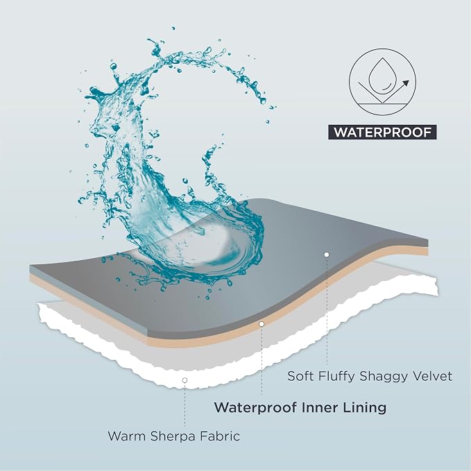 Bedsure Waterproof Dog Blankets - Image 2