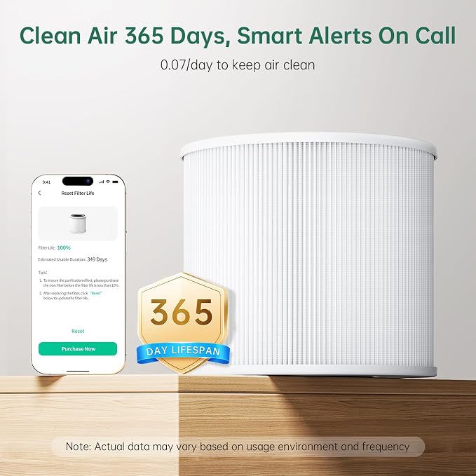 Air Purifier with PM2.5 Real-Time Display & Air Quality Monitor, All-in-One - Image 9