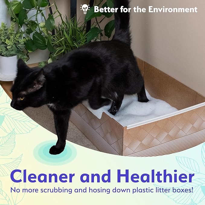 Leakproof Disposable 2-Pack Cat Litter Box Only - Image 4