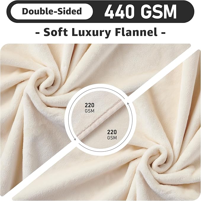 LOOBANI Waterproof Blanket for Bed: Reversible Soft Flannel King Size Bed - Image 7