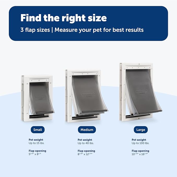PetSafe Extreme Weather Plastic Pet Door - Image 4