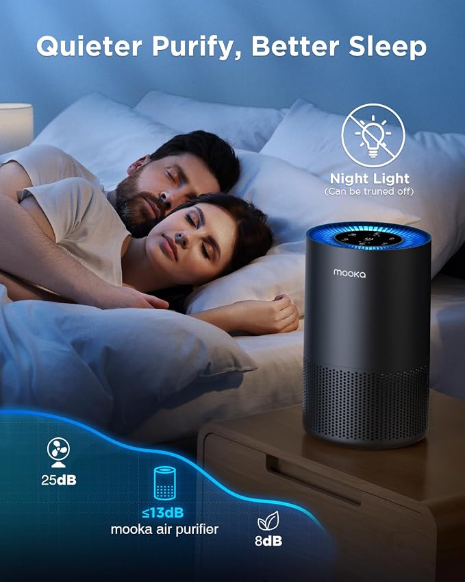 Air Purifiers for Home Large Room Pets Up to 1300 Sq Ft, MOOKA H13 True HEPA - Image 7