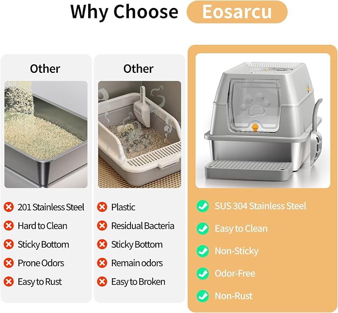Stainless Steel Cat Litter Box - Image 6
