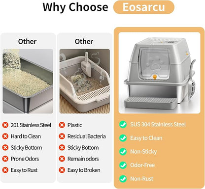 Stainless Steel Cat Litter Box - Image 6