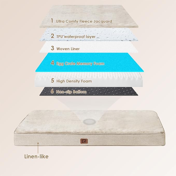 EHEYCIGA Waterproof Dog Bed Orthopedic 41"x27", Memory Foam Pet Bed - Image 5