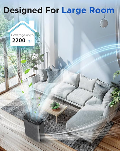 Air Purifiers for Home Large Room 2200 Ft² - Image 3