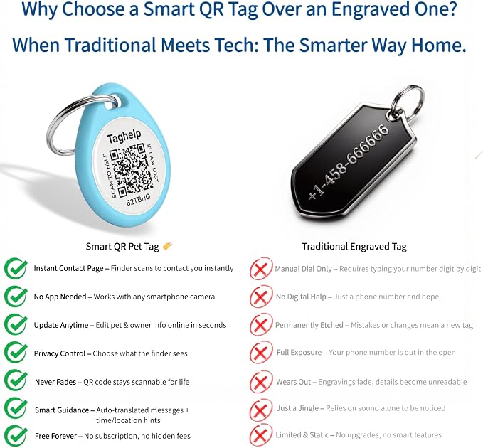 2 Pack-Custom pet Tags, Pet Id Tags - Image 6