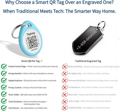 QR Code Cat ID Tag for Collar, Smart Pet ID - Image 6