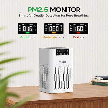 FRESKO Small Air Purifier for Home, HEPA Air Purifiers for Pet Hair, Quiet Air - Image 2