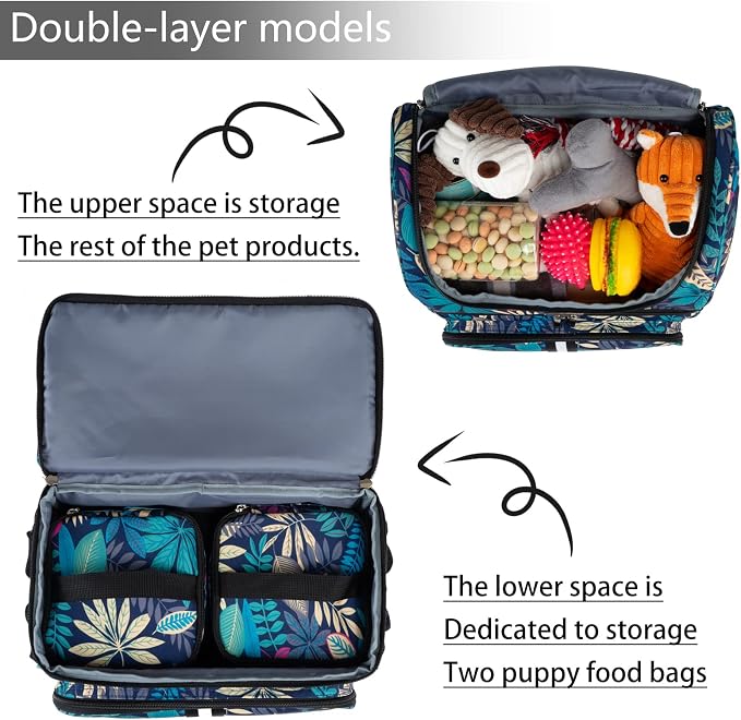BAGLHER Pet Travel Bag, Double-Layer Pet Supplies Backpack, Pet Travel Backpack - Image 6