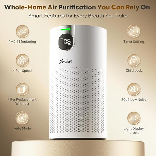FreAire Air Purifiers for Home Large Room Covers up to 1800Ft², VisionAir 20dB - Image 2