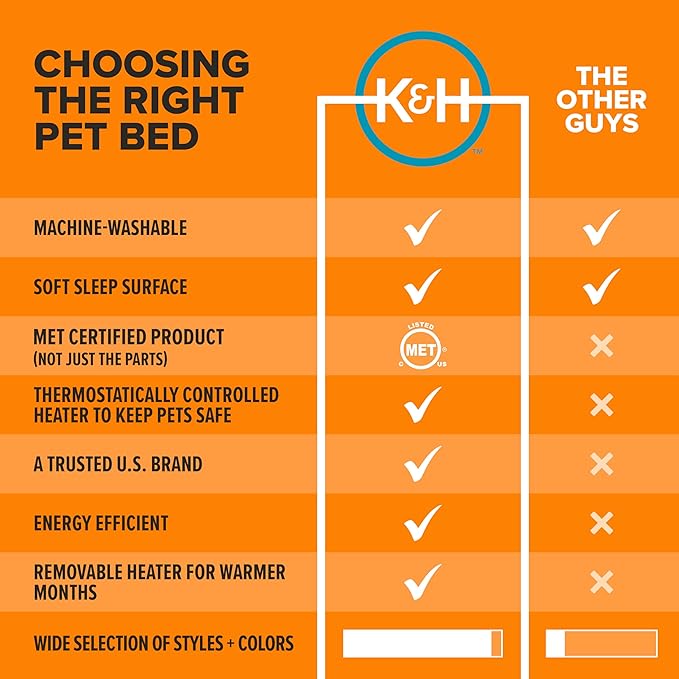K&H Pet Products Heated Cat Bed Indoor, Thermo-Snuggle Cup Bomber Soft Heated - Image 5