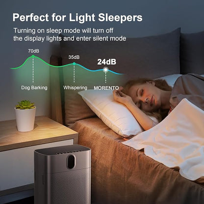 MORENTO Air Purifier for home Large Rooms up to 1076 ft2, Wi-Fi and Alexa - Image 8