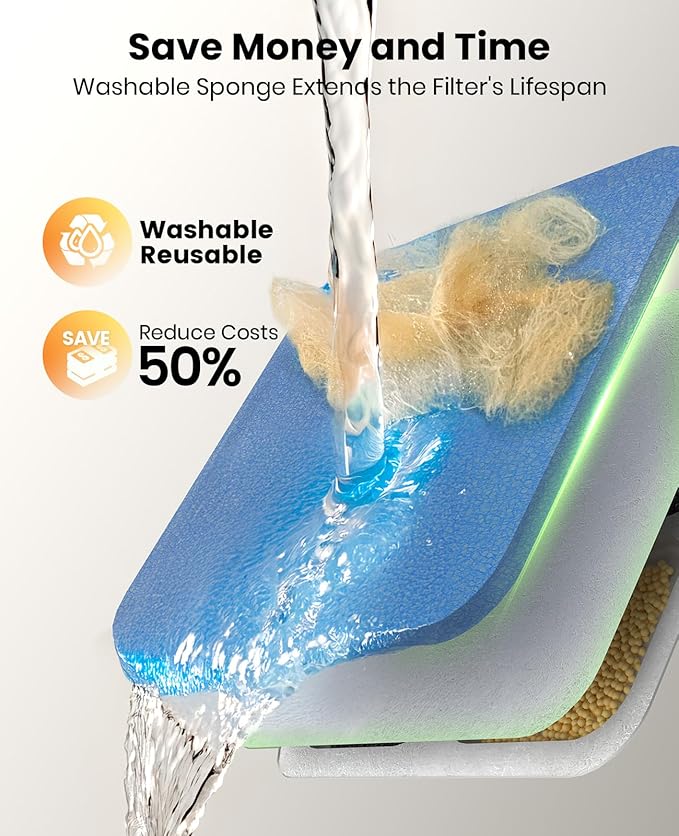 oneisall 8Set Filters for for PW07SAU 10L/2.64Gal Stainless Steel Dog Water - Image 3