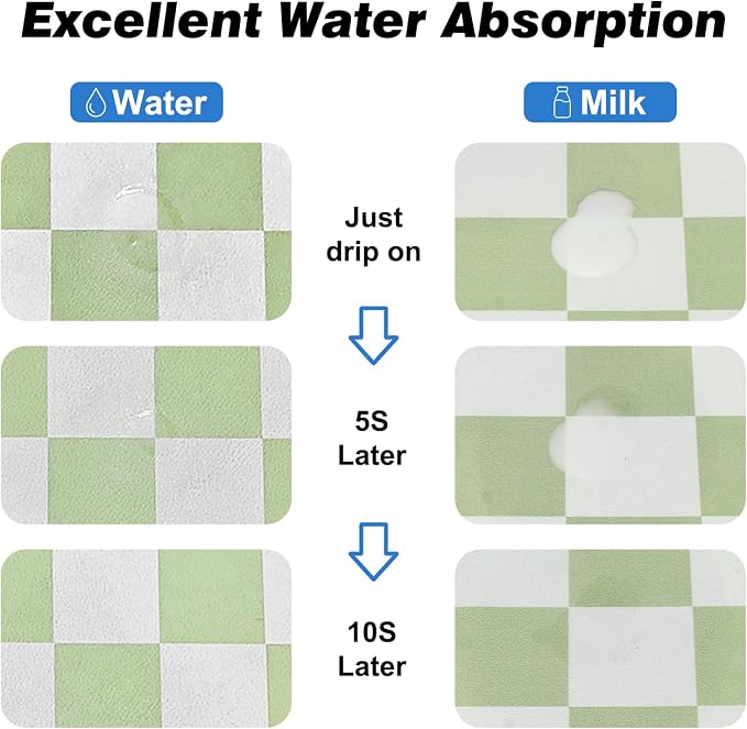 Checkered Dog Food Mat, Absorbent Leak-Proof Pet Feeding Mat, Quick Dry Cat - Image 4