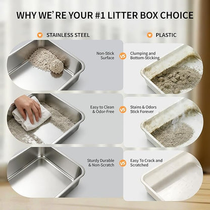 Stainless Steel Cat Litter Box - Image 5