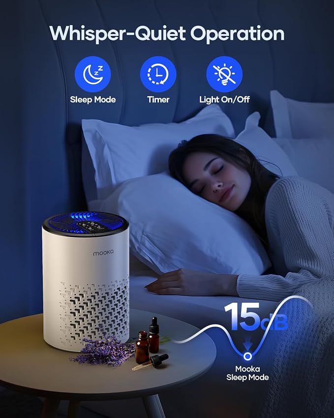 Air Purifiers for Bedroom Home, MOOKA HEPA Air Purifier for Home Pets - Image 4