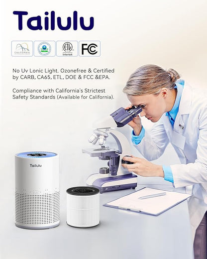 Air Purifiers for Bedroom Home Pets 1200 Ft², Tailulu H13 True HEPA Air Filter - Image 3