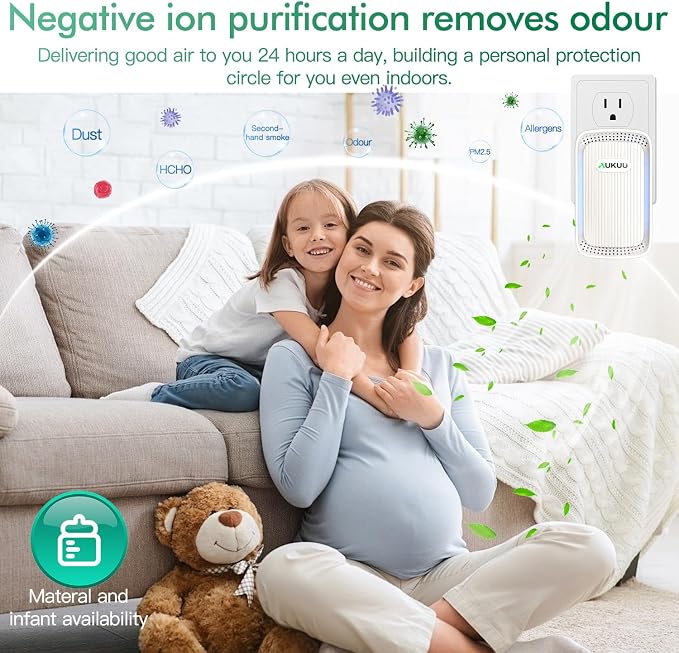 Air Ionizers (4 Pack）- Plug In Negative Ion Air Purifiers - Image 6