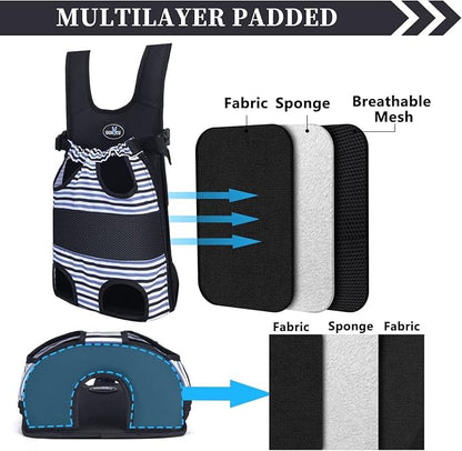 Pet Carrier Backpack, Pet Front Dog Carrier Backpacks, Adjustable Pet Front Cat - Image 5