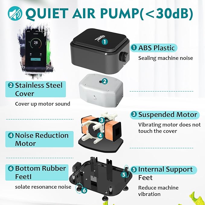 hygger Quiet <30dB Aquarium Air Pump, Adjustable Low Decibel Oxygen Fish Tank - Image 2
