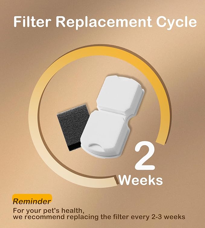Cat Water Fountain Filter Replacement: 20Packs Pet Fountain Filter & Sponges - Image 5