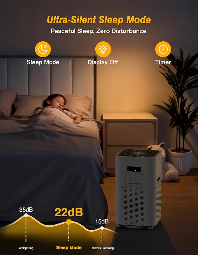 DAYETTE Air Purifiers for Home Large Room up to 3000 Sq Ft, CADR Upgrade to 500 - Image 6