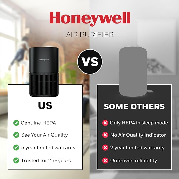 Honeywell Allergen Plus Compact HEPA Small Room Air Purifiers - Image 11