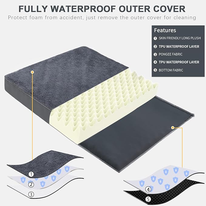 MIHIKK Waterproof Dog Bed Medium Size Dog Orthopedic Dog Beds - Image 3