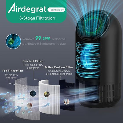 Afloia Air Purifier for Pets, Air Purifiers for Home Large Room Up to 880 Ft² - Image 3