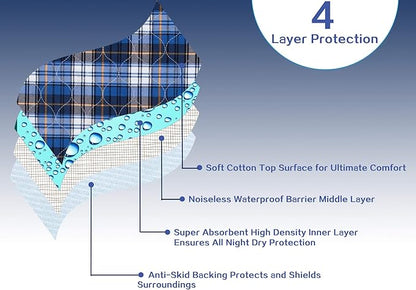 Non-Slip Bed Pads for Incontinence Washable, Waterproof Bed Pads, Kids Washable - Image 5