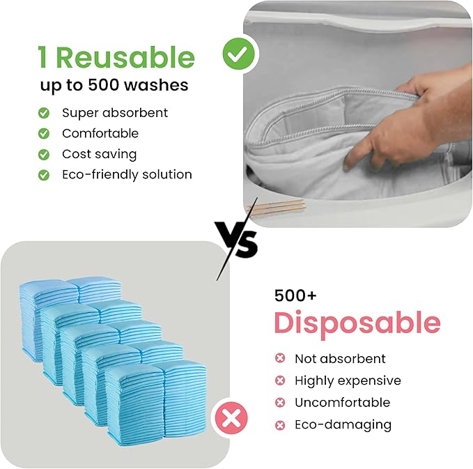 IMPROVIA® Washable Underpads, Heavy Absorbency Reusable Incontinence Pads - Image 6