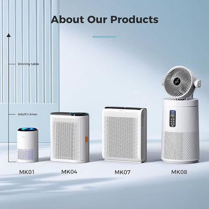 AROEVE Air Purifiers for Bedroom Home Large Room Up to 1504 Ft², 5 Layer Filter - Image 8