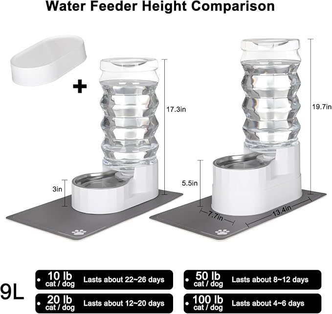 RIZZARI Large Water Dispenser for Dogs: 9L Automatic Stainless Steel Gravity - Image 4