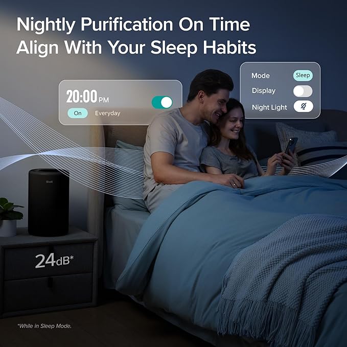 LEVOIT Air Purifier for Home Bedroom, Smart WiFi Alexa Control, AHAM VERIFIDE - Image 3
