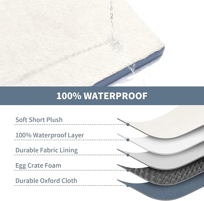 Orthopedic Dog Bed for Extra Large Dogs, XL Comfort Pet Mat for Large Sized Dog - Image 5